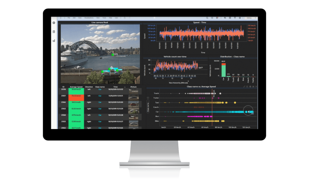 spotfire-benefit-desktop_display-real_time_streaming_analytics