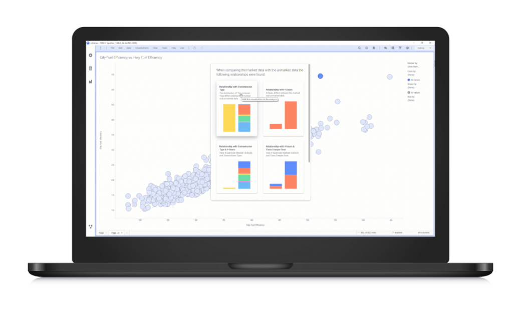 spotfire-benefit-laptop-embedded_interactive_ai_dta_science