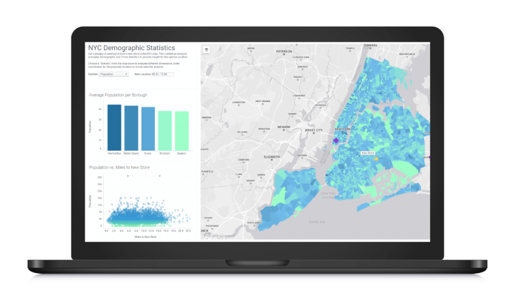 Immersive Visual Analytics